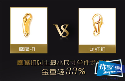 金弘成功研发简便新型链扣——鹰嘴扣