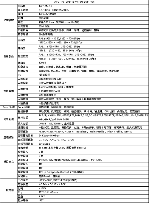 200万白光筒型人脸检测网络摄像机——