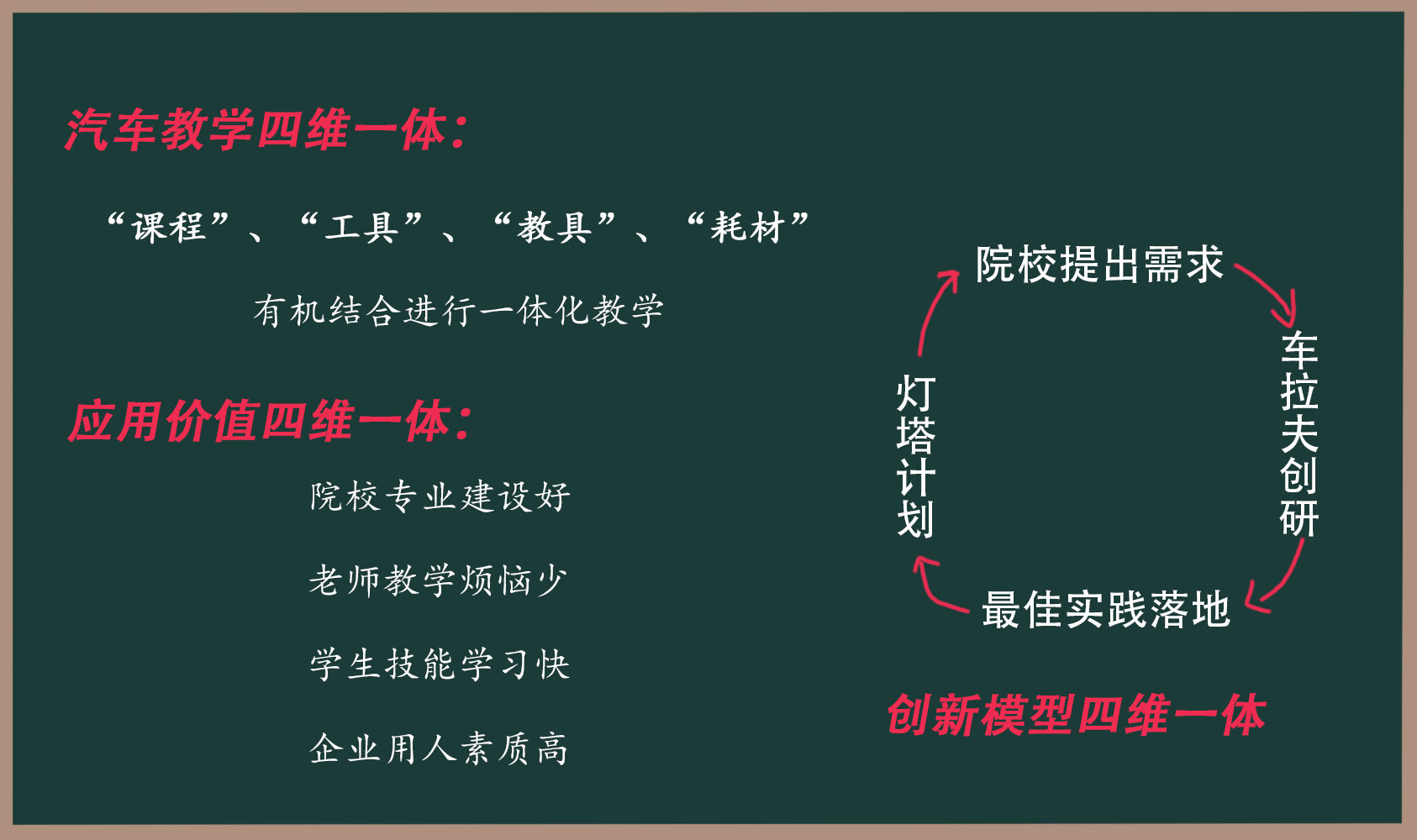 官宣丨车拉夫卓越英才,打通校企合作最后一公里 官宣丨车拉夫卓越英才,打通校企合作最后一公里