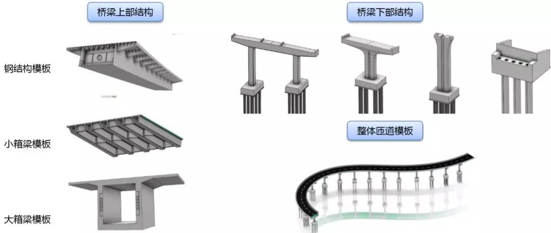 BIM应用案例：上海沿江通道越江隧道工程