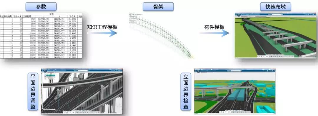 BIM应用案例：上海沿江通道越江隧道工程