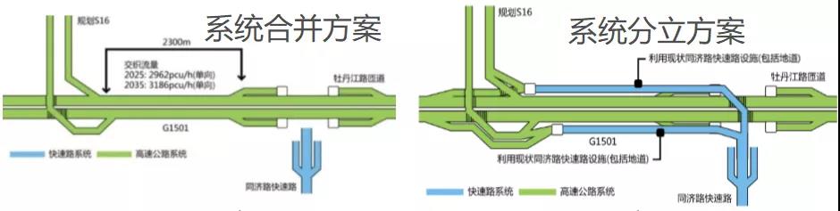 BIM应用案例：上海沿江通道越江隧道工程