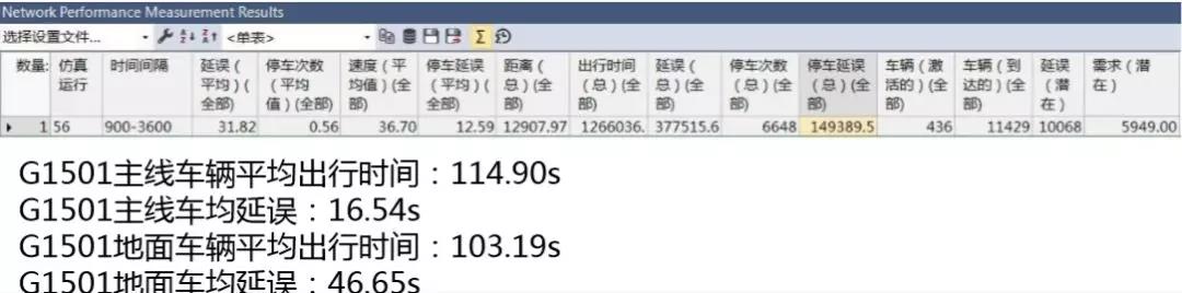 BIM应用案例：上海沿江通道越江隧道工程