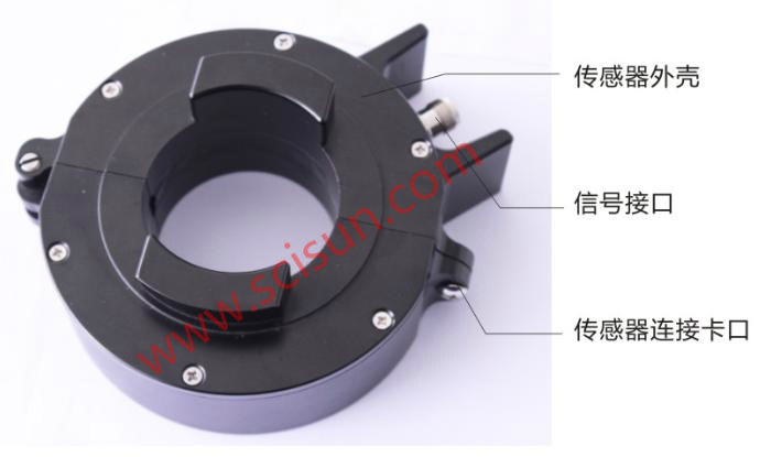 SCP1000A型电缆头局部放电在线监测系统