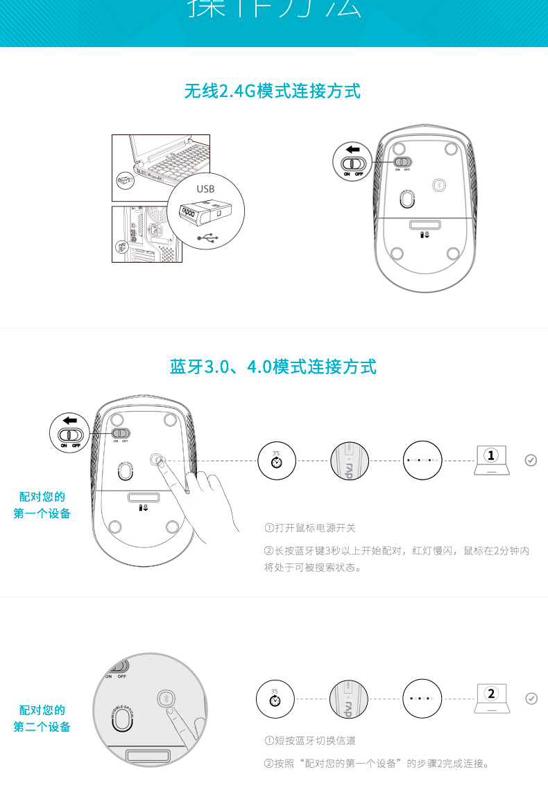 雷柏M100 蓝牙无线多模鼠标（4.0/3.0/2.4G)