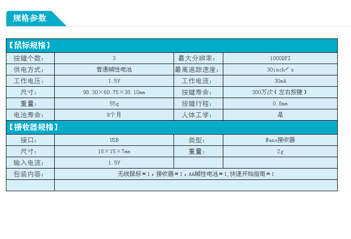 雷柏M10 2.4G无线鼠标（黑、白）