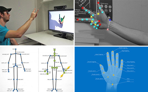 汽车3D手势识别技术带给用户全新体验