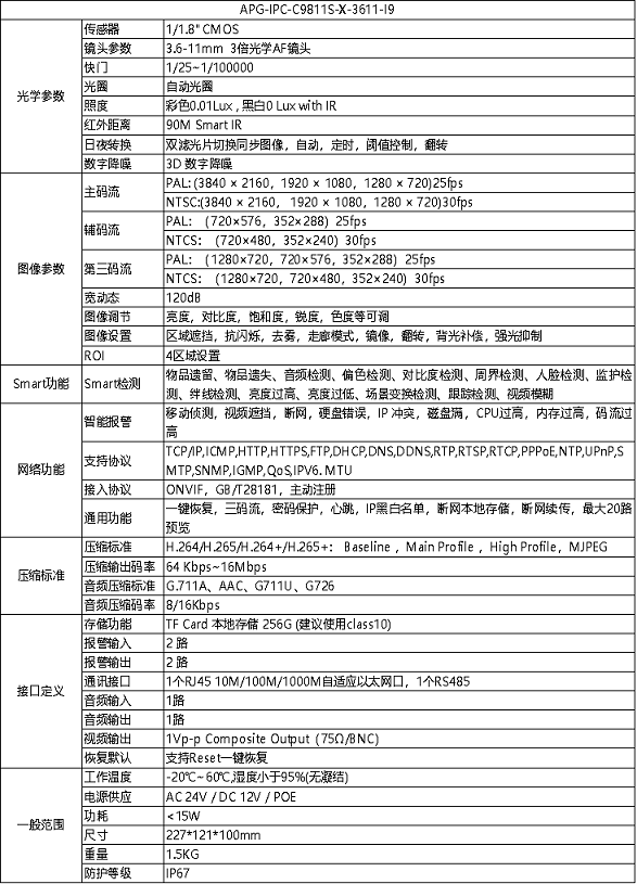 800万红外筒型网络摄像机——ZK-CX-C9811S-X-3611-I9