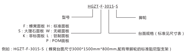 HGZT系列標(biāo)準(zhǔn)阻尼隔振光學(xué)平臺