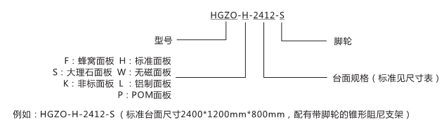HGZO系列精密阻尼隔振光学平台（科研级）