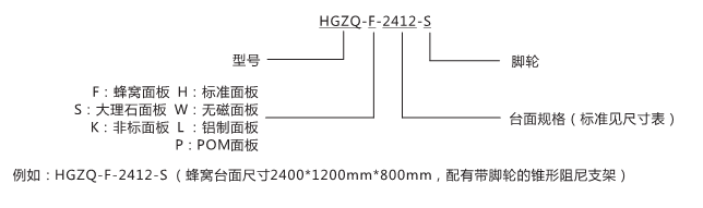 HGZQ系列气浮光学平台