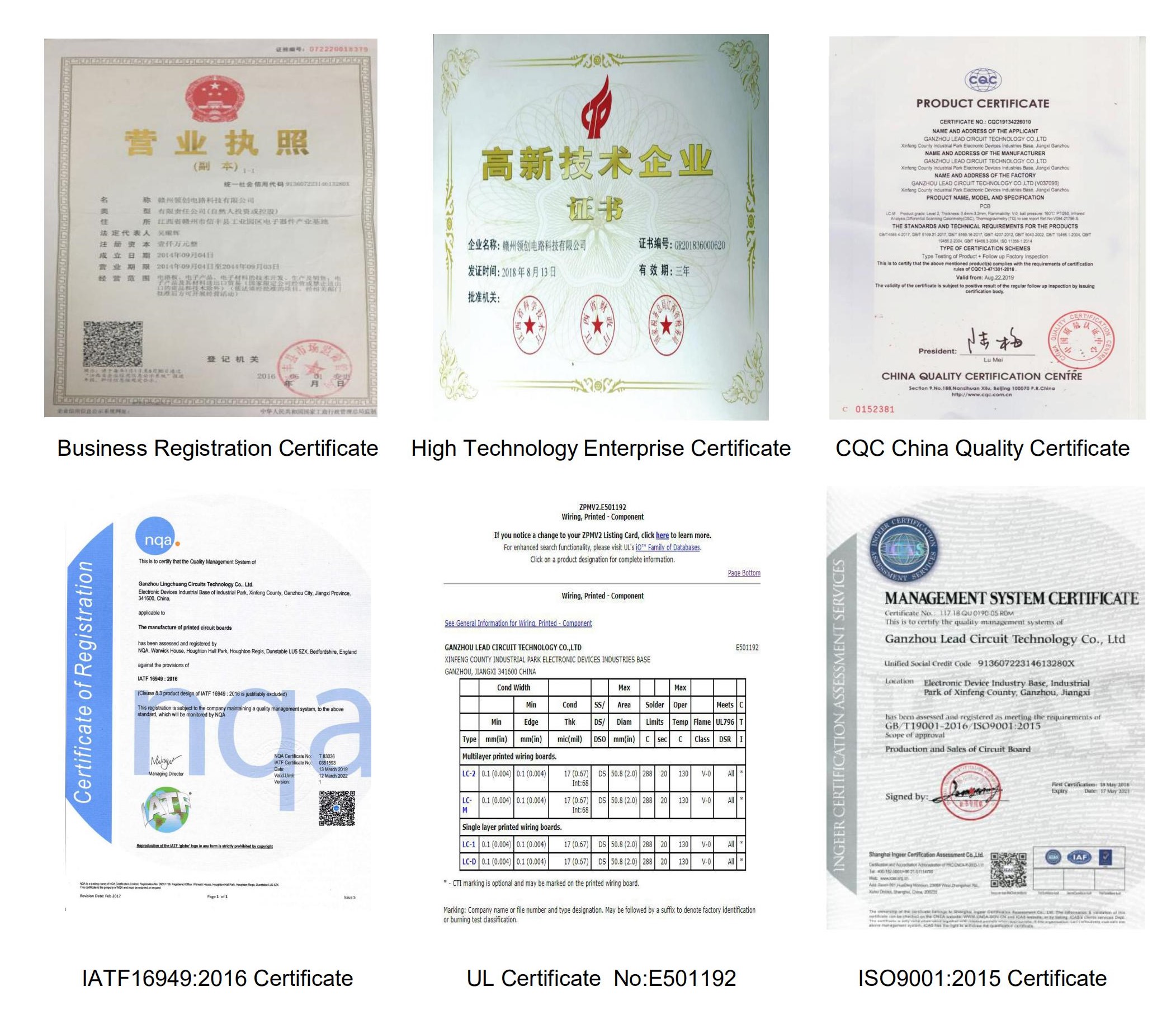 Certification & Approval