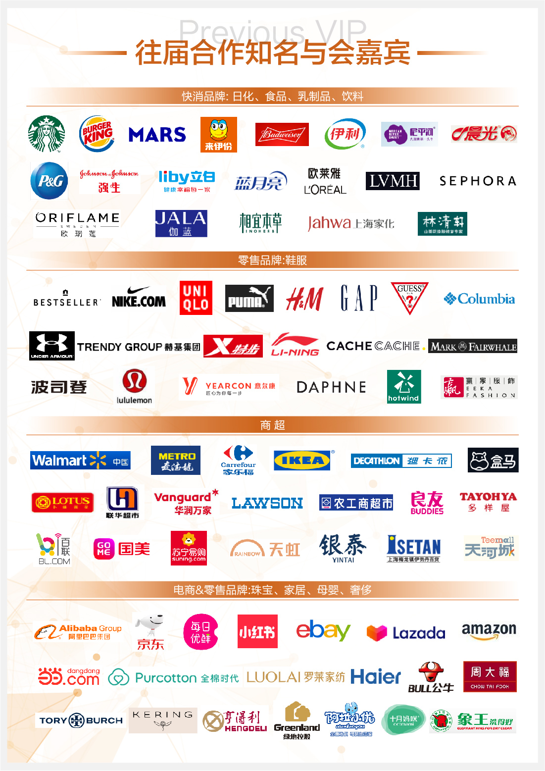 第十四届上海零售业大会 & 2019中国零售创新峰会