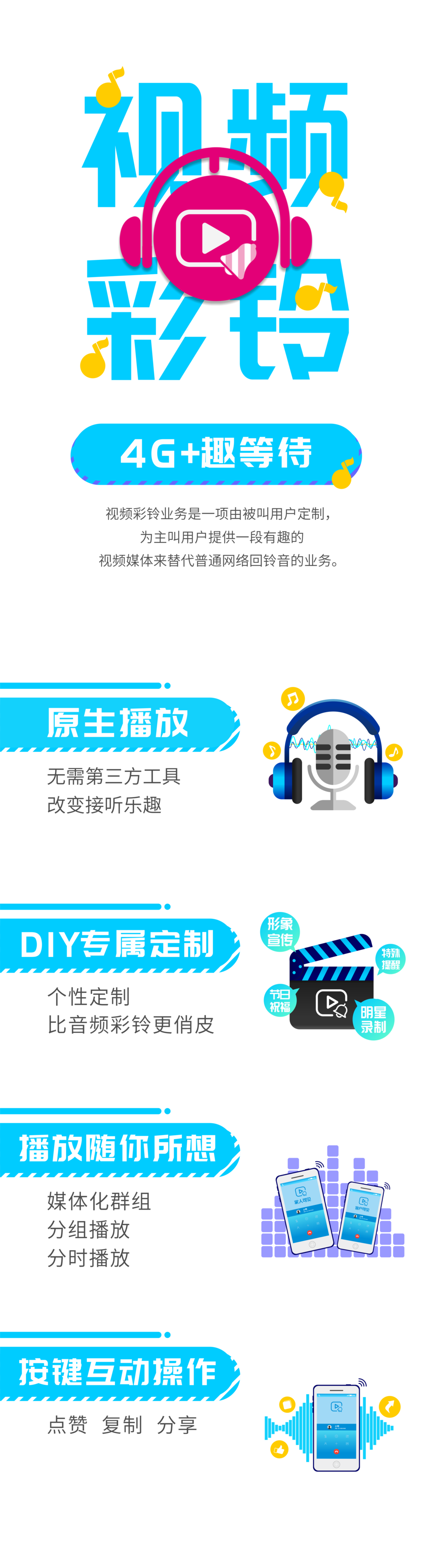 视频彩铃 视频彩铃