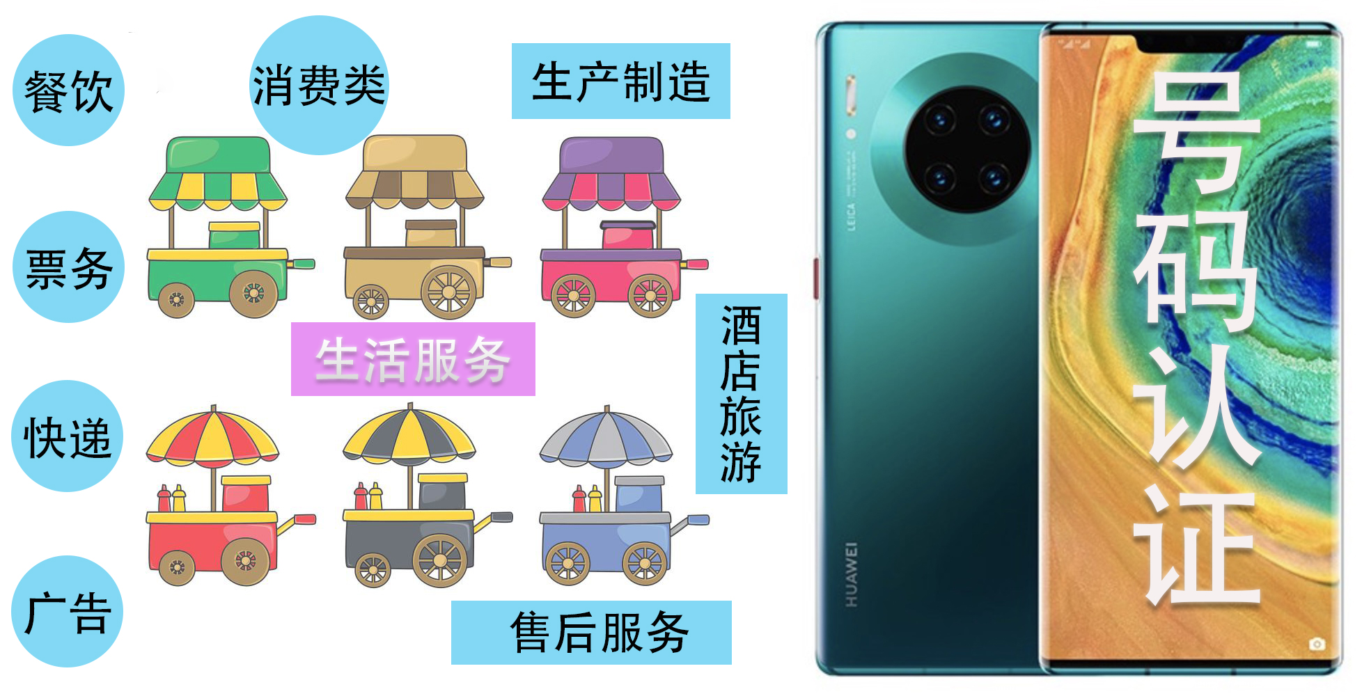 号码认证 号码认证