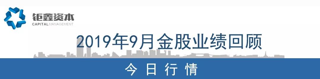 【钜鑫资本】2019年9月金股业绩回顾 【钜鑫资本】2019年9月金股业绩回顾