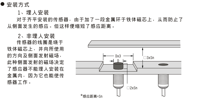 紡織機械行業 紡織機械行業