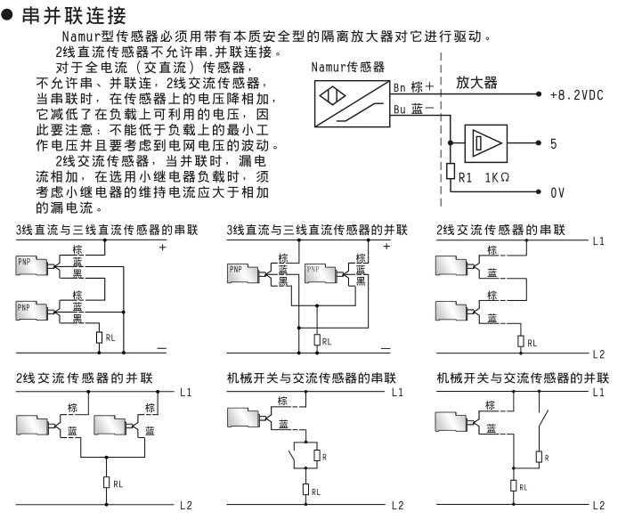 紡織機械行業 紡織機械行業