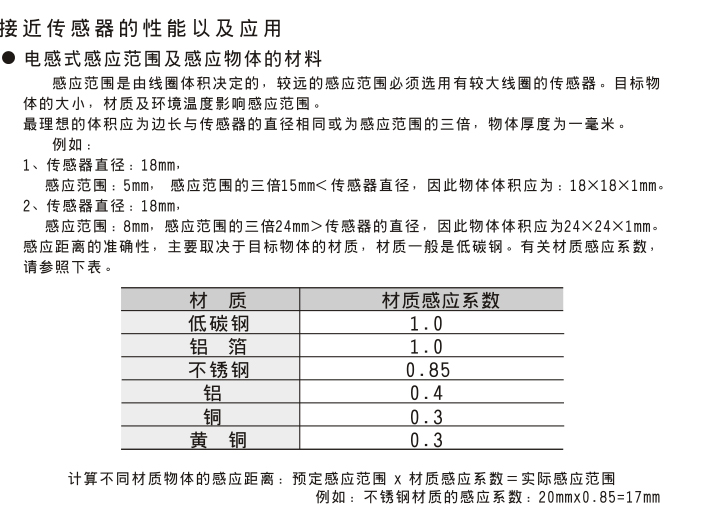 紡織機械行業 紡織機械行業