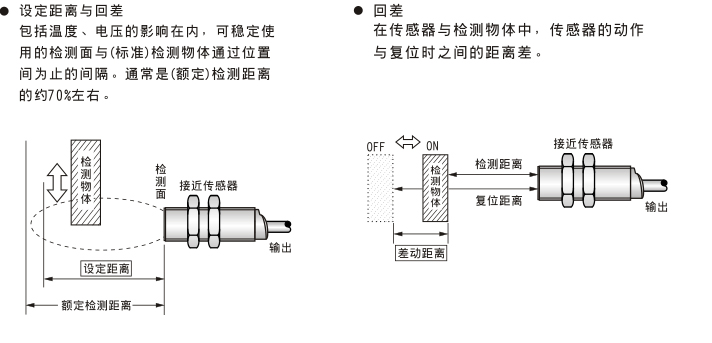 紡織機械行業 紡織機械行業