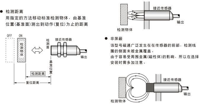 紡織機械行業 紡織機械行業