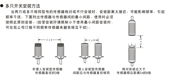 紡織機械行業 紡織機械行業