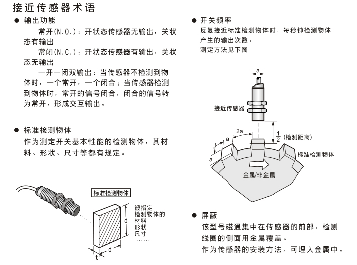 紡織機械行業 紡織機械行業