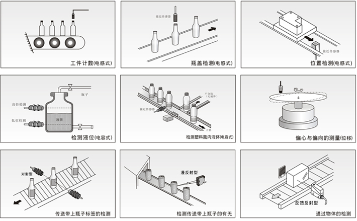 紡織機械行業 紡織機械行業