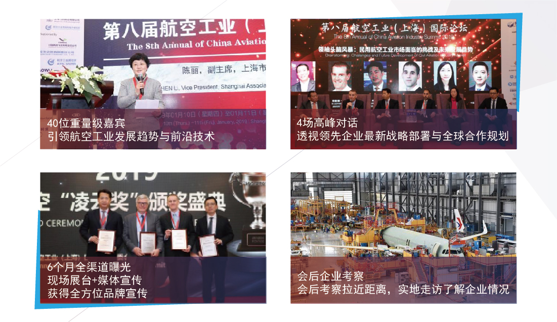第九届中国航空工业国际论坛2020