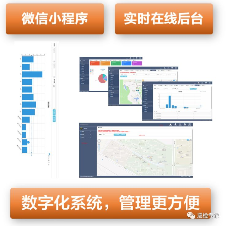 数字化消防巡检,省钱,省力,杜绝漏检 数字化消防巡检,省钱,省力,杜绝漏检