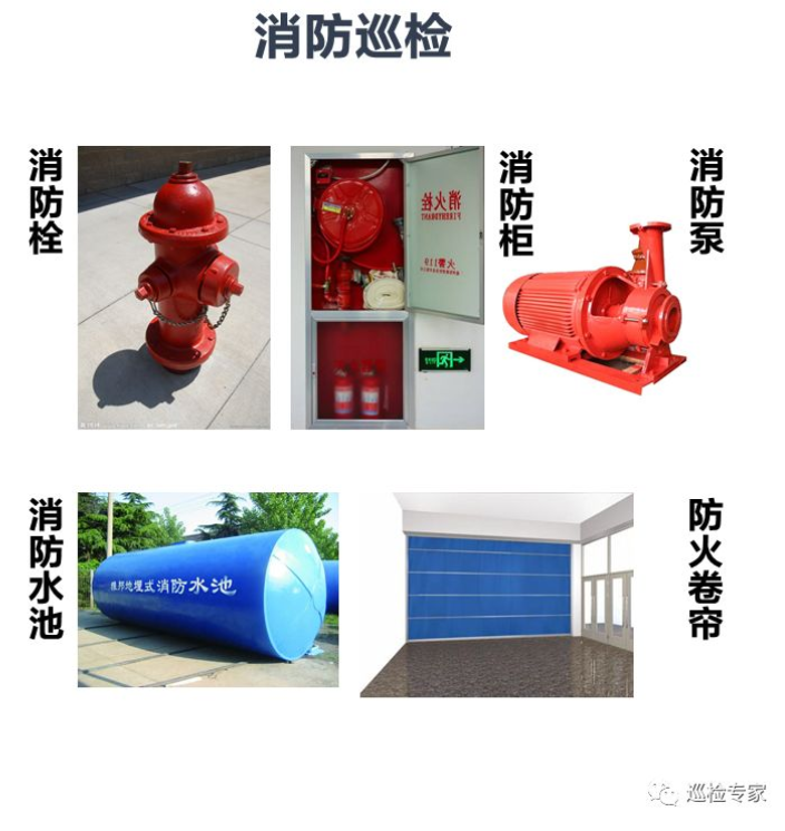 数字化消防巡检,省钱,省力,杜绝漏检 数字化消防巡检,省钱,省力,杜绝漏检