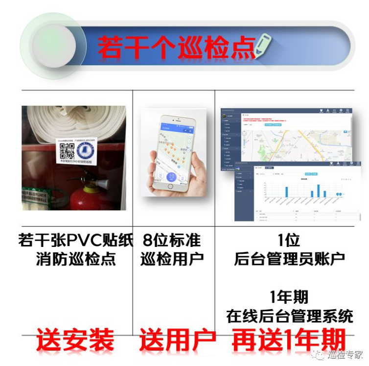 数字化消防巡检,省钱,省力,杜绝漏检 数字化消防巡检,省钱,省力,杜绝漏检