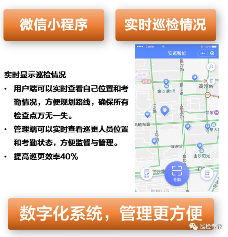 数字化消防巡检,省钱,省力,杜绝漏检 数字化消防巡检,省钱,省力,杜绝漏检