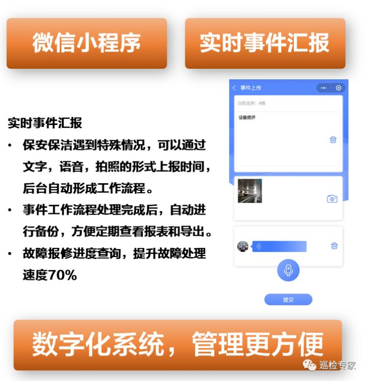 数字化消防巡检,省钱,省力,杜绝漏检 数字化消防巡检,省钱,省力,杜绝漏检