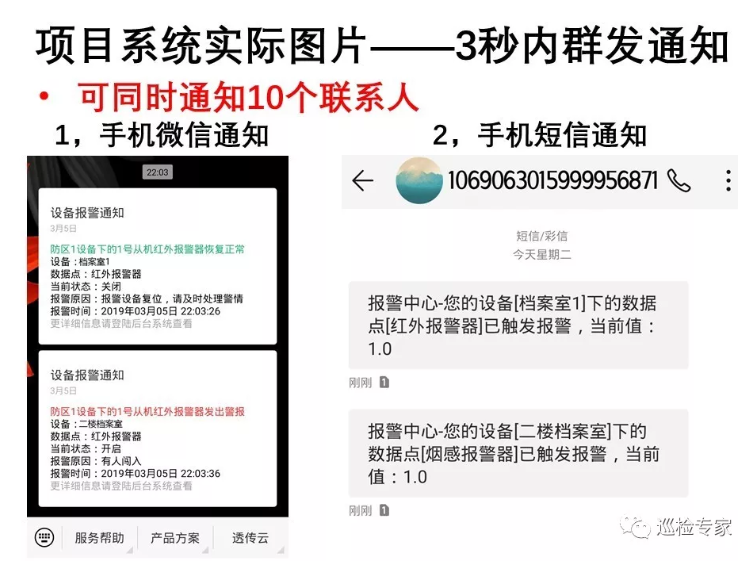 可燃气体 远程监测预警平台 实物图片 可燃气体 远程监测预警平台 实物图片
