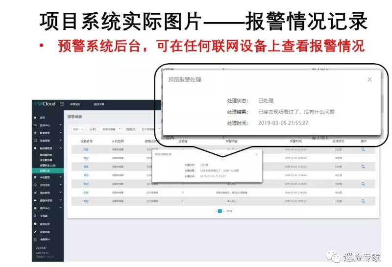 可燃气体 远程监测预警平台 实物图片 可燃气体 远程监测预警平台 实物图片
