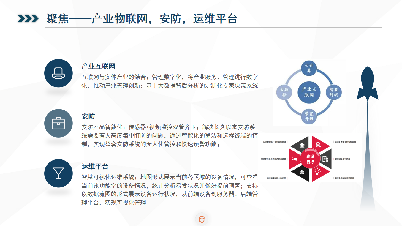 关于南京广润物联技术有限公司 关于南京广润物联技术有限公司