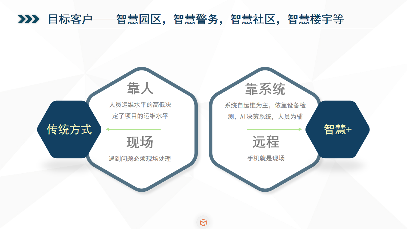 关于南京广润物联技术有限公司 关于南京广润物联技术有限公司