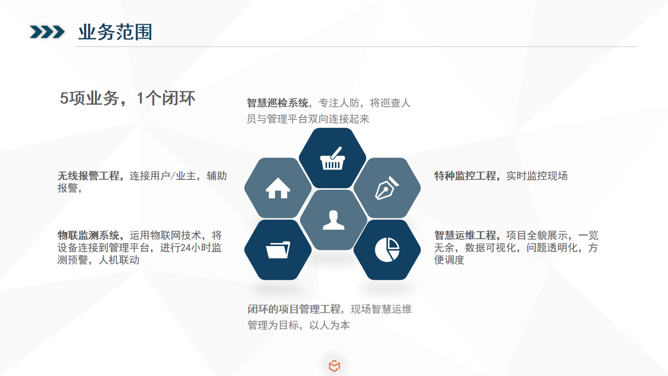 关于南京广润物联技术有限公司 关于南京广润物联技术有限公司