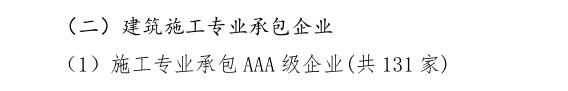 Changxing Steel Structure was rated as a construction professional contracting AAA enterprise