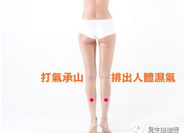 经络学说:膀胱经 经络学说:膀胱经