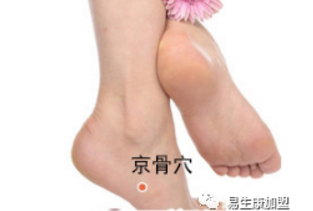 经络学说:膀胱经 经络学说:膀胱经