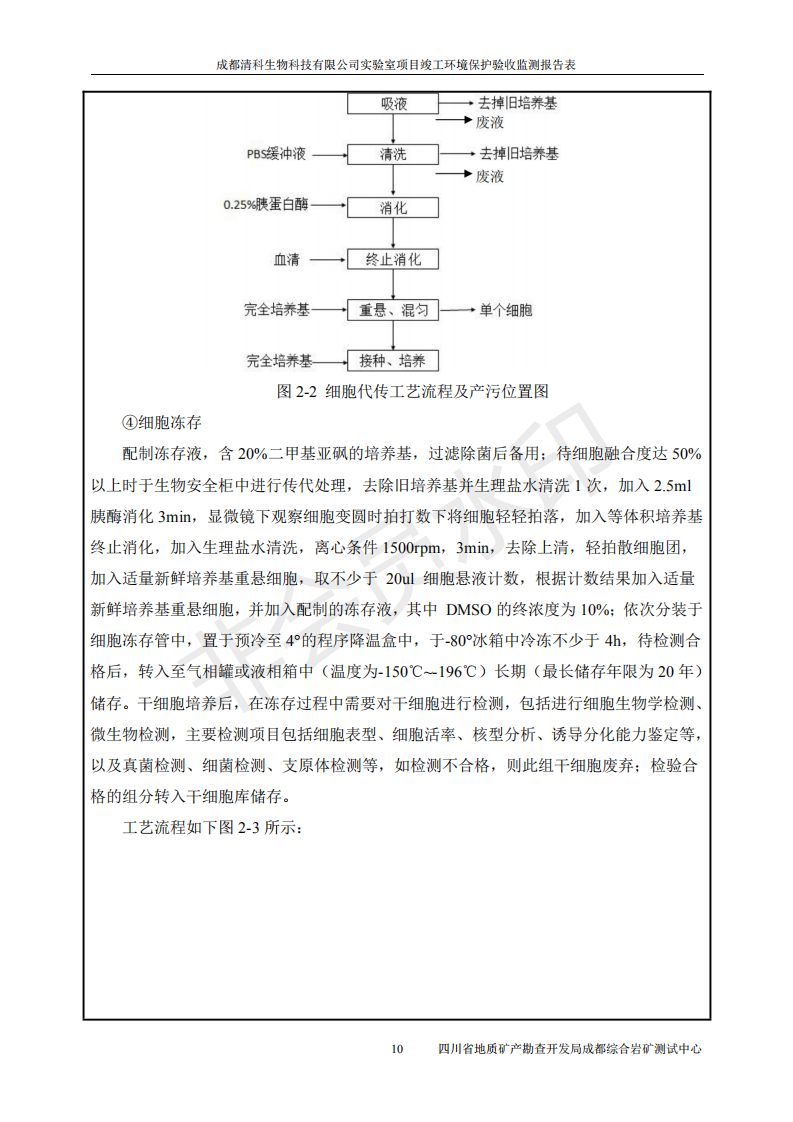 清科竣工环境保护验收监测表(1)