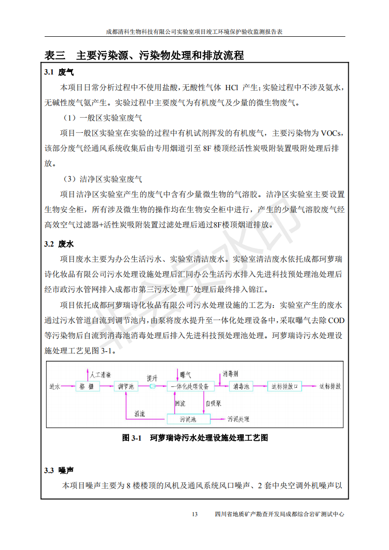 清科竣工环境保护验收监测表(1)