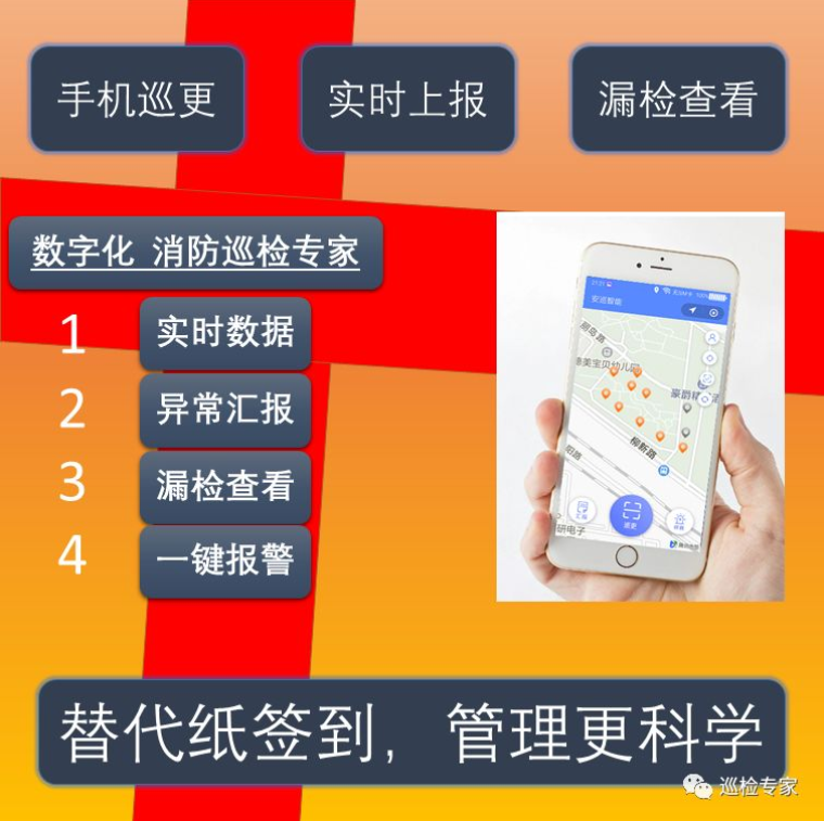 数字化消防巡检,省钱,省力,杜绝漏检 数字化消防巡检,省钱,省力,杜绝漏检