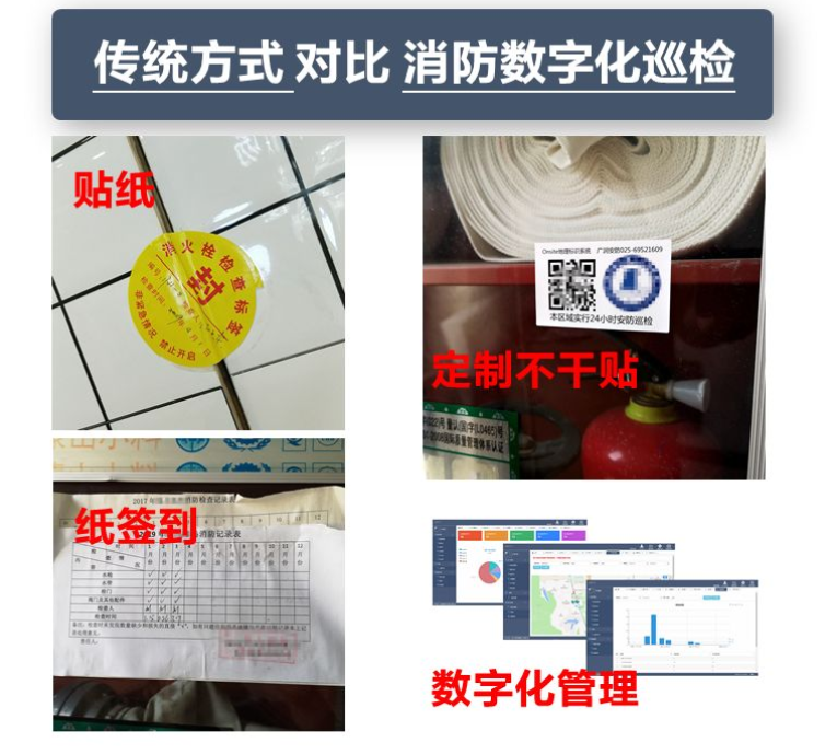 数字化消防巡检,省钱,省力,杜绝漏检 数字化消防巡检,省钱,省力,杜绝漏检