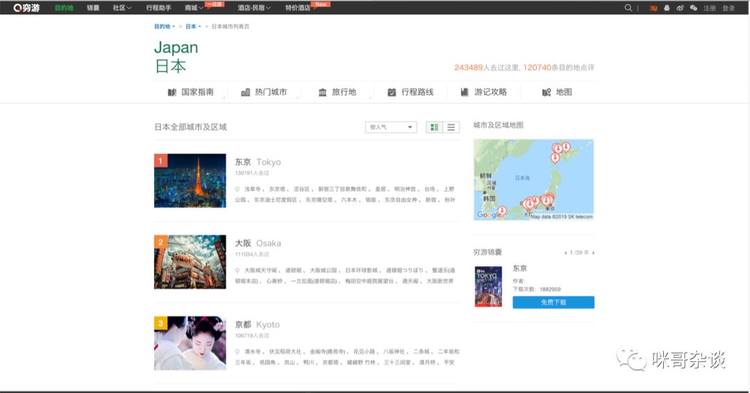 爬虫神器之 PyQuery 实用教程(一) 爬虫神器之 PyQuery 实用教程(一)