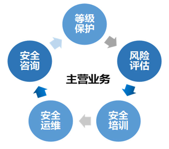 喜訊 | 2017年捷潤數碼喜獲贊譽和大獎,打Call! 喜訊 | 2017年捷潤數碼喜獲贊譽和大獎,打Call!