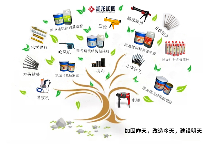 “凱龍加固”水泥發(fā)泡機操作培訓