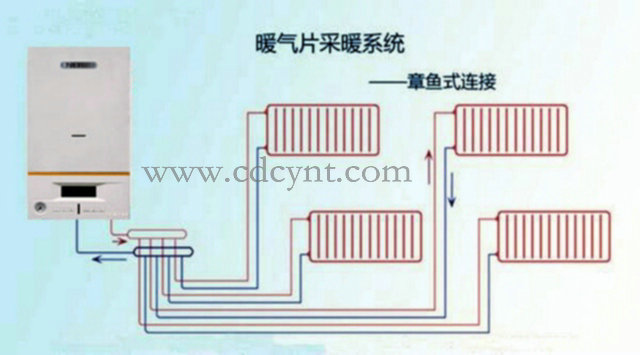 暖气片和暖气片安装为什么与暖气费用有很大关系? 暖气片和暖气片安装为什么与暖气费用有很大关系?